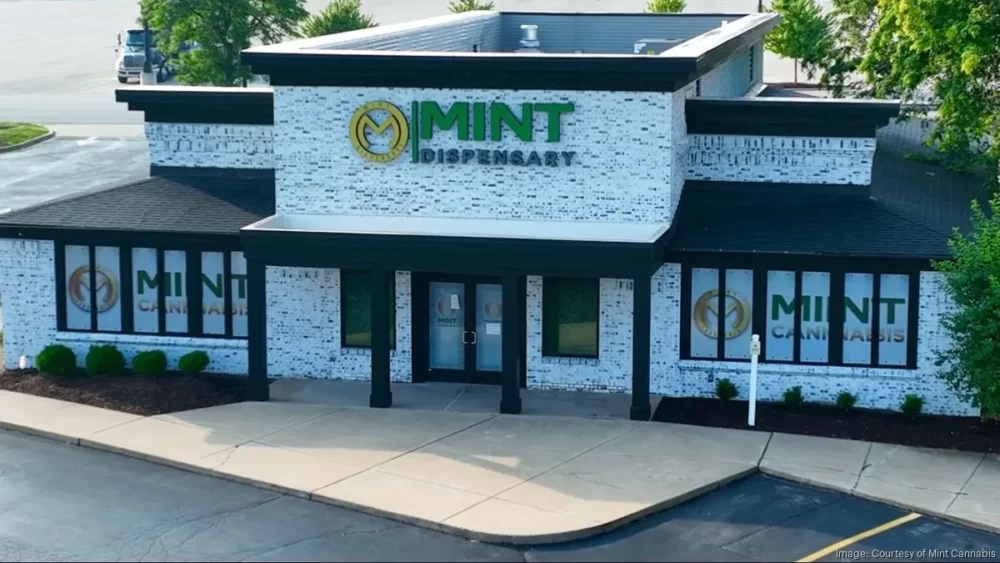 Mint Dispensary