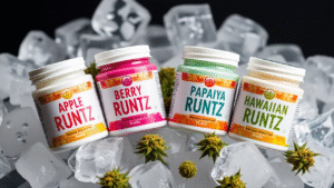  Flavorful Spectrum of Runtz Strain.