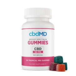 Broad Spectrum CBD Gummies