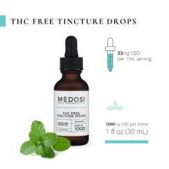 THC-Free CBD Tincture Drops 1000